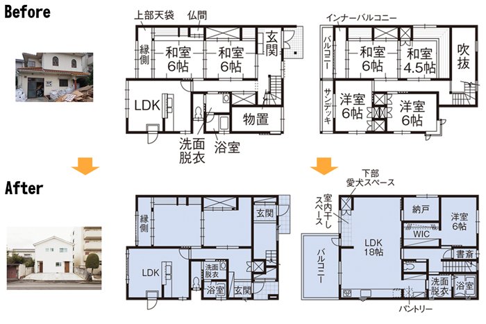 【case.01】程よい距離感で暮らす　完全分離の二世帯住宅の画像