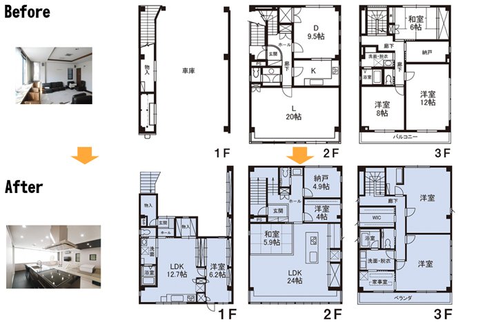 【case.02】鉄骨造の二世帯住宅リフォームの画像